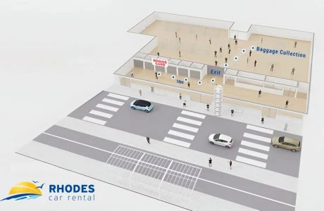 Ενοικίαση Αυτοκινήτου Ρόδος Αεροδρόμιο Ενοικίαση Αυτοκινήτου Ρόδος Αεροδρόμιο